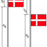Hvor lang skal den være? Hvor lang skal den være?