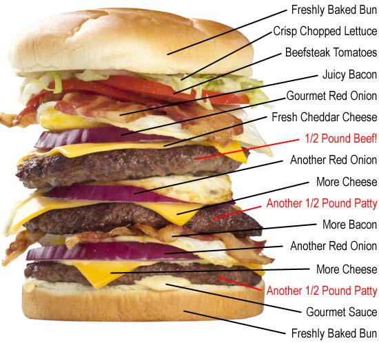 Stor burger Stor burger